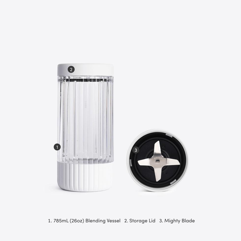 Mini + Mighty Refresh Kit – Beast Health