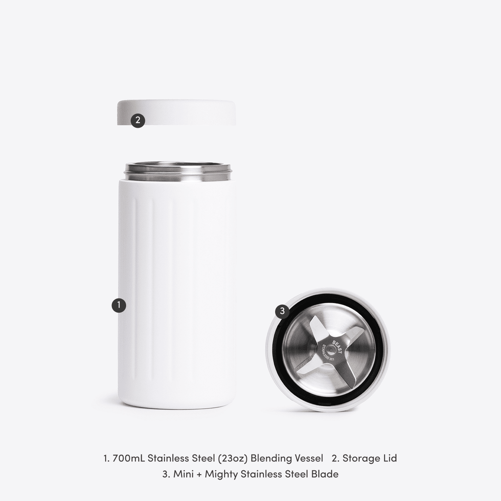 Mini + Mighty Stainless Essentials Kit – Beast Health
